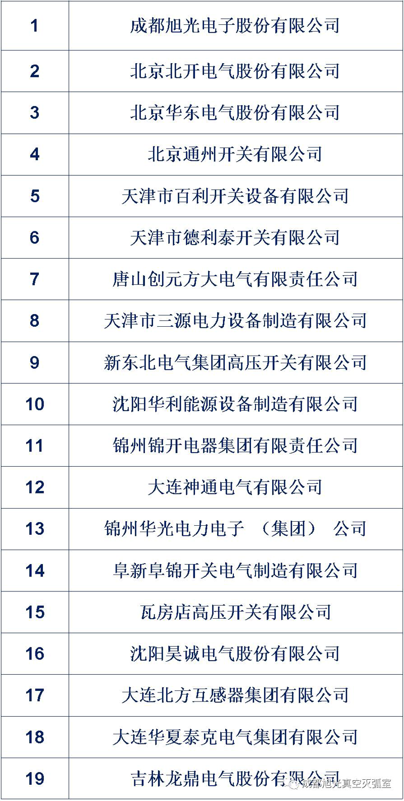 隔离开关：为何成为电气安全的守护者
