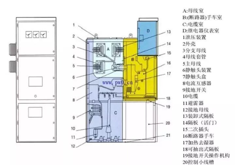 真空断路器：你的电气设备保护神